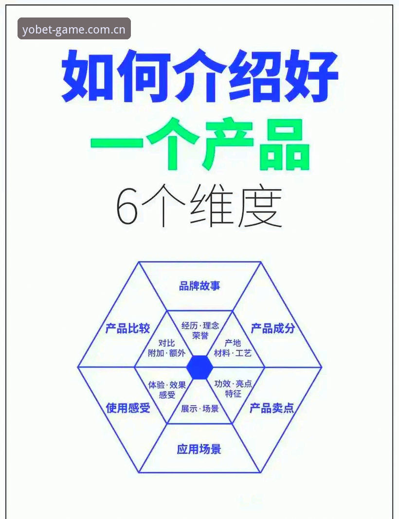 YOBET靠谱吗教程 YOBET靠谱吗教程:从多维度解析平台可靠性