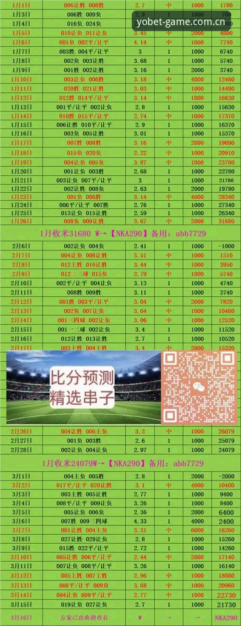 深度体验YOBET最新版本v2.0.8——火麒麟体育App带来的赛事投注革新心得